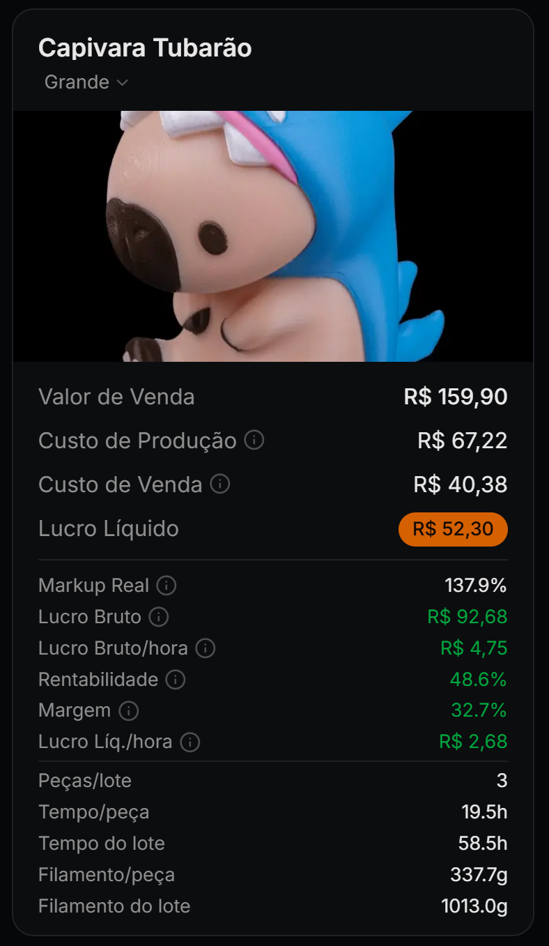 PrintHub — variação Grande com margem 48,6%